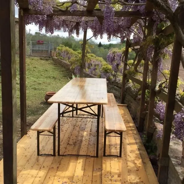 The Terrace Apartment Siena Italien